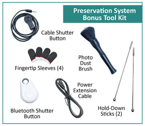 Rootstech Bonus Tool Kit - SHOTBOX